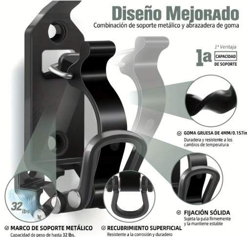 Soporte de Fijación de Herramientas